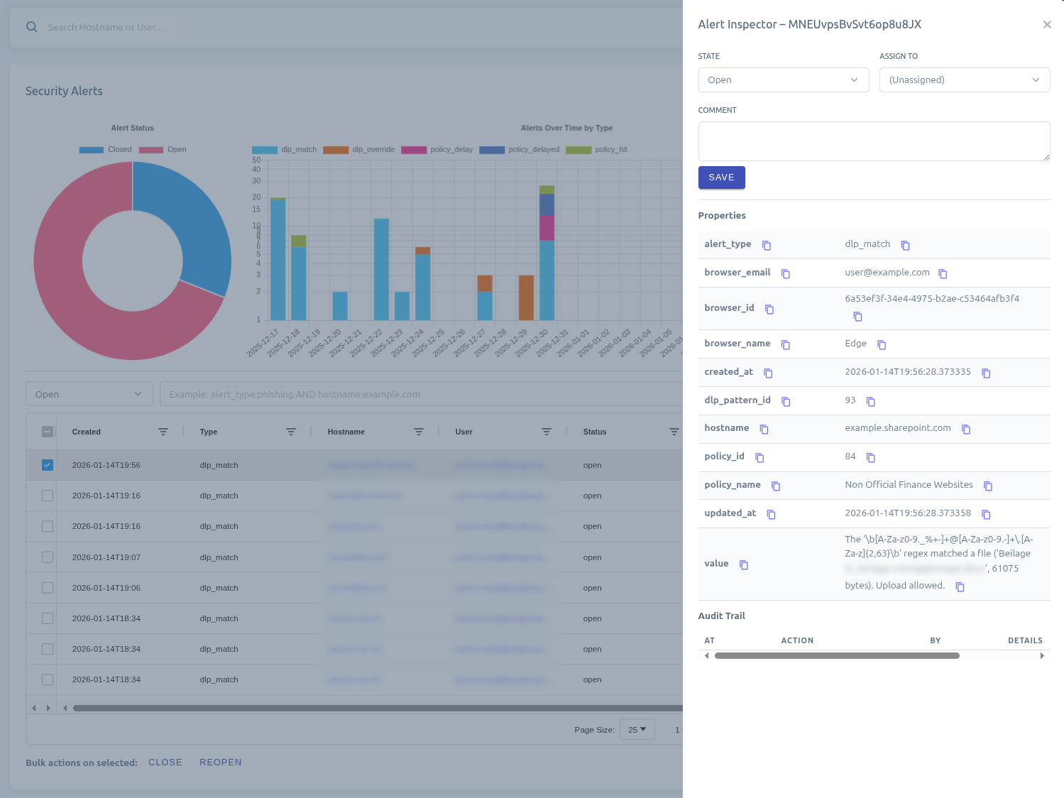 Alerts overview